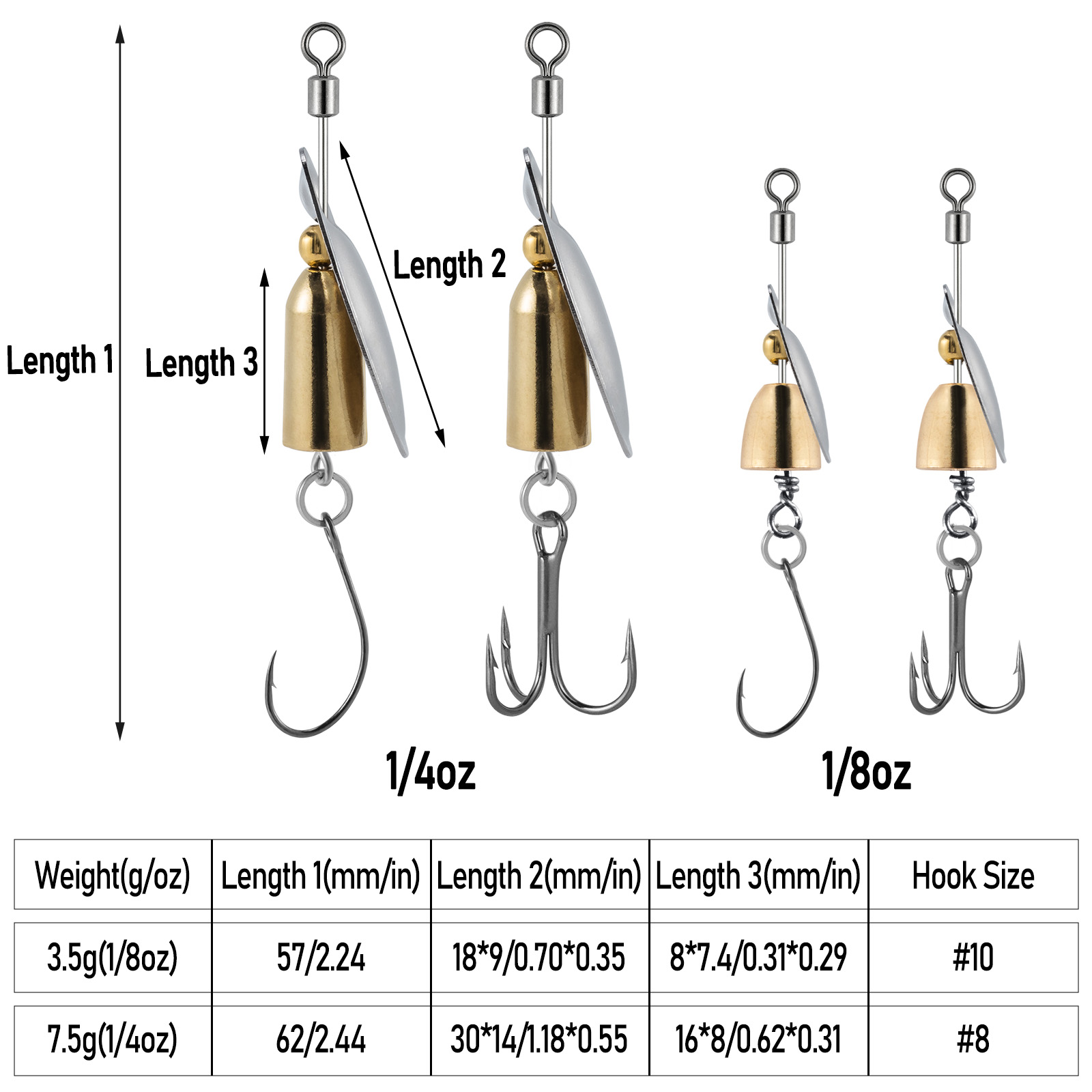 3pcs Fishing Inline Spinner Tr - огляд і ціна Fishing Lure Spinnerbait