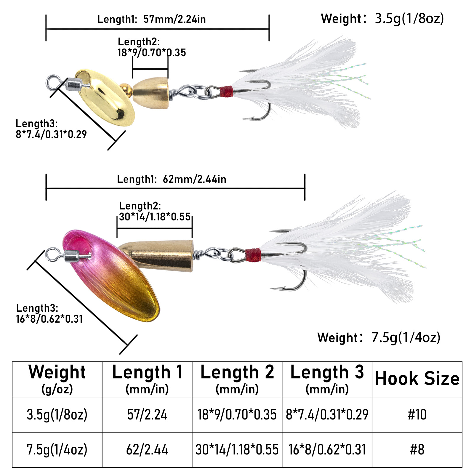 3pcs Fishing Inline Spinner Tr - огляд і ціна Fishing Lure Spinnerbait