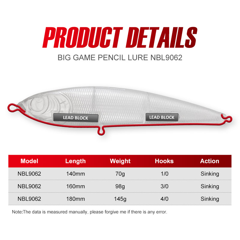NOEBY Heavy Sinking Stickbait  - огляд і ціна Fishing Lure Buzzbait