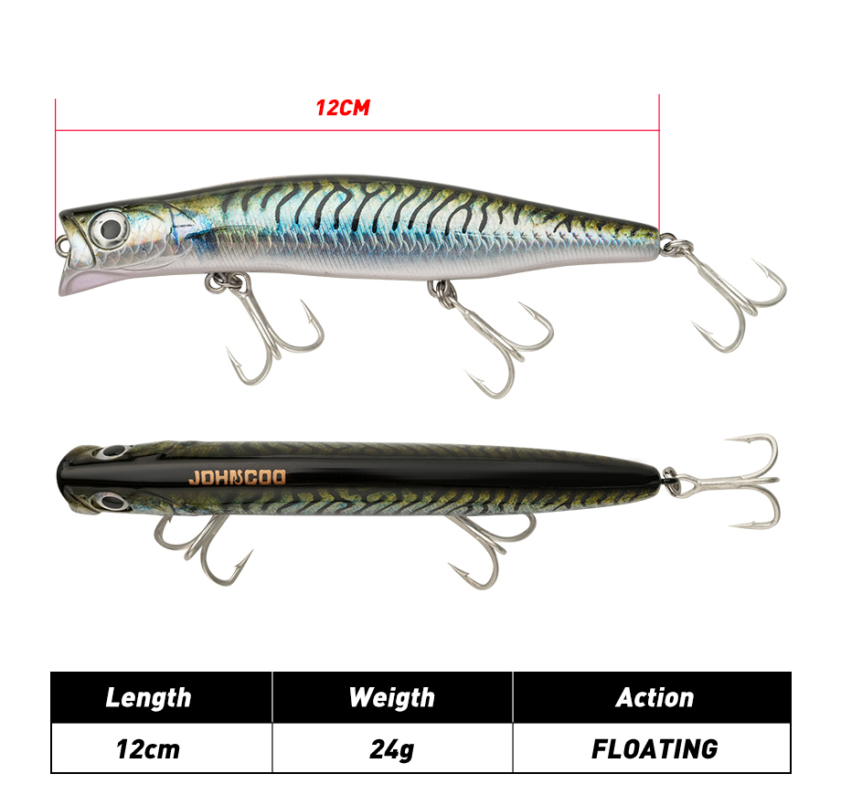 Floating Minnow Lipless 12cm 2 - огляд і ціна Fishing Lure Spinnerbait