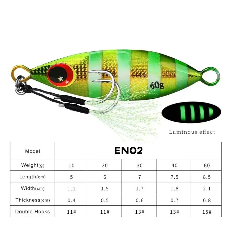 Inchiku Metal Jig Spoon Lure 6 - огляд і ціна Fishing Lure Buzzbait