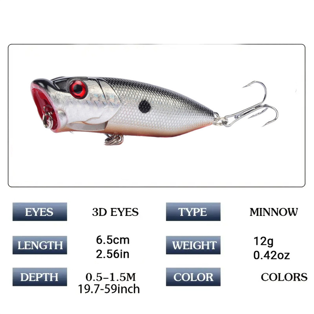 5Pcs Popper Fishing Lures 3d E - огляд і ціна Fishing Lure Popper
