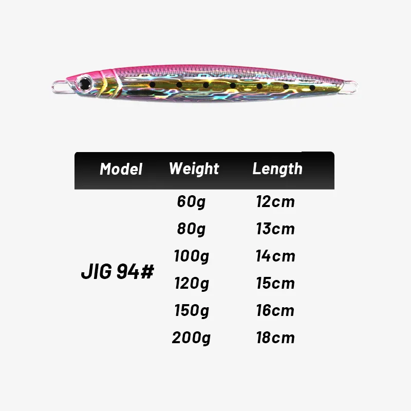 60g-200g 3D Print Majorcraft A - огляд і ціна Fishing Lure Buzzbait