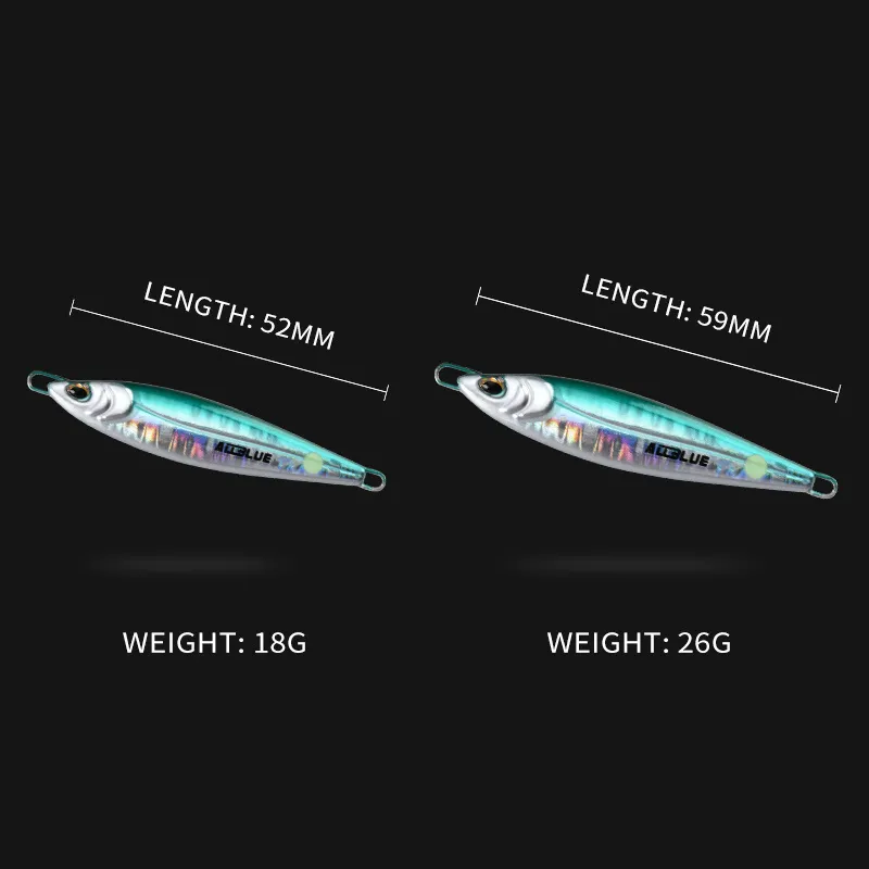ALLBLUE LEVIN Metal Jig 18g 26 - огляд і ціна Fishing Lure Making Kit