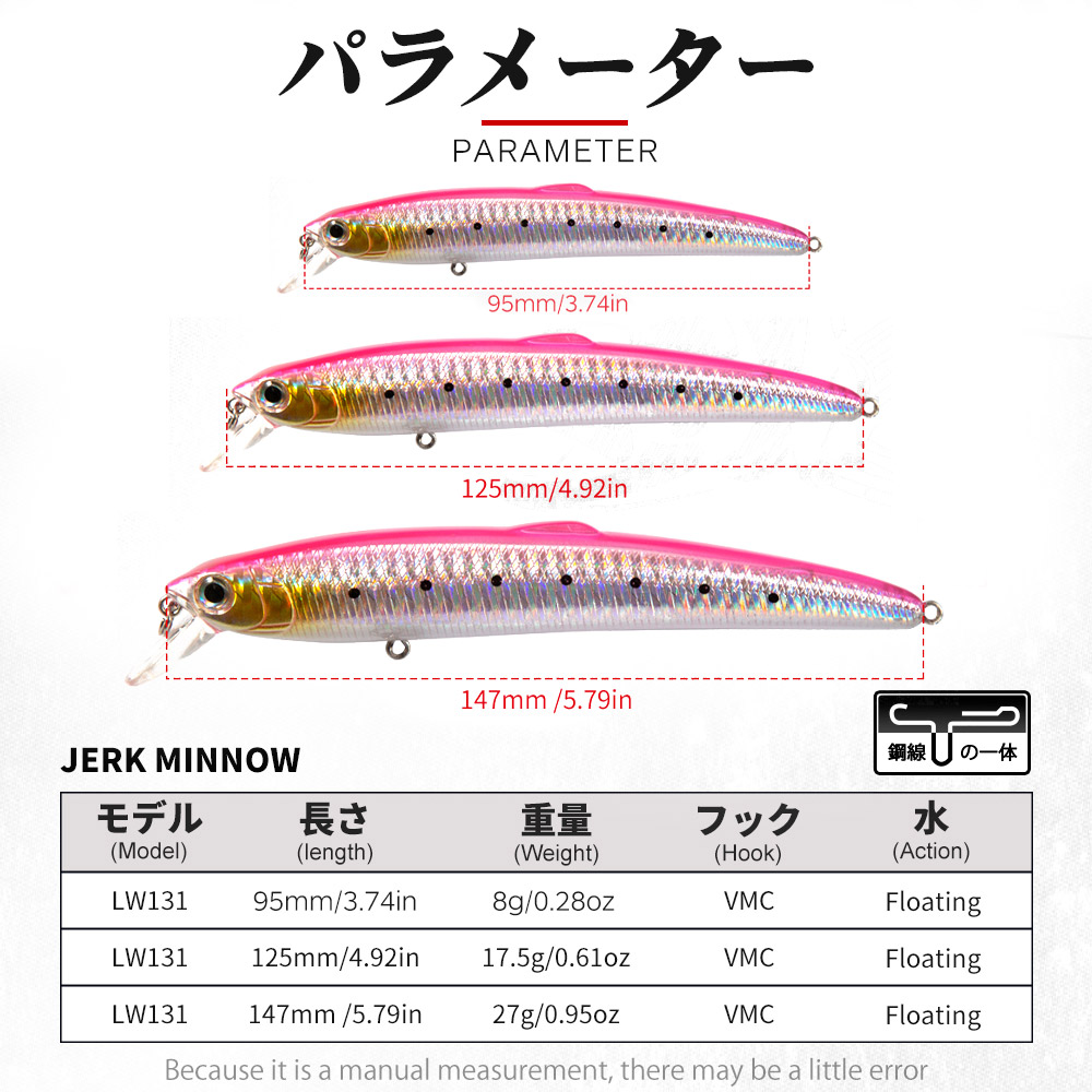 Hunthouse Smith Saruna Minnow  - огляд і ціна Fishing Lure Swimbait