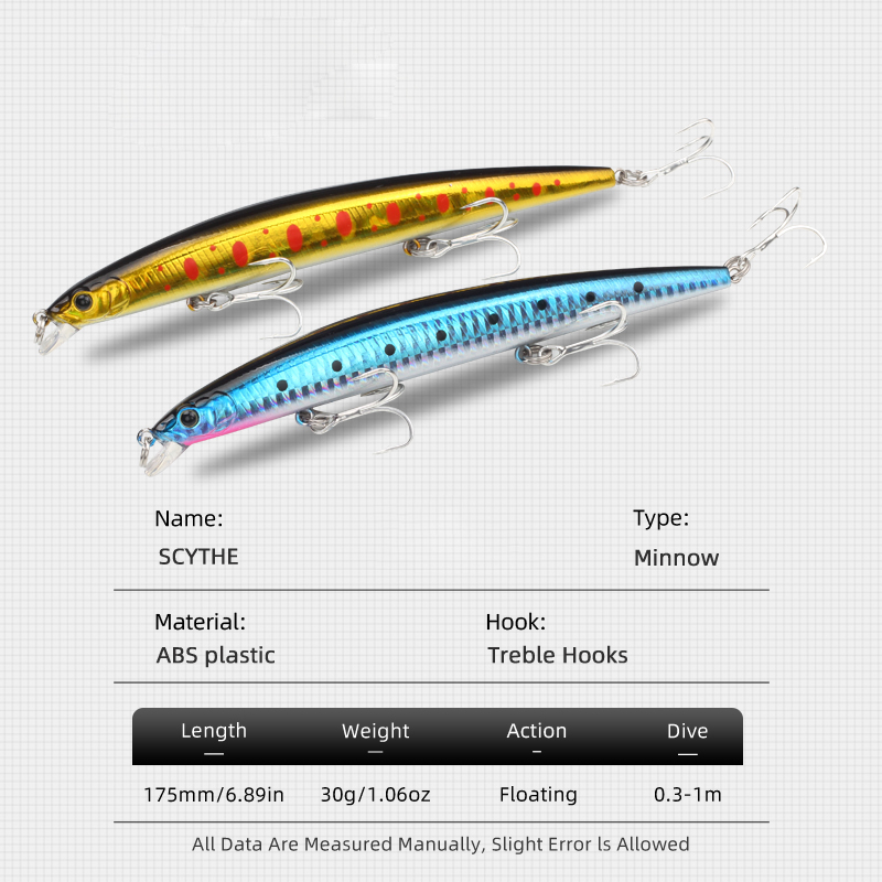 LETOYO 175mm 30g Fishing Minno - огляд і ціна Fishing Lure Jerkbait