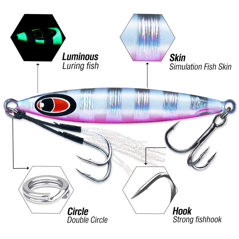 5Pcs Luminous Fishing Jig 10g- - огляд і ціна Fishing Lure Making Kit