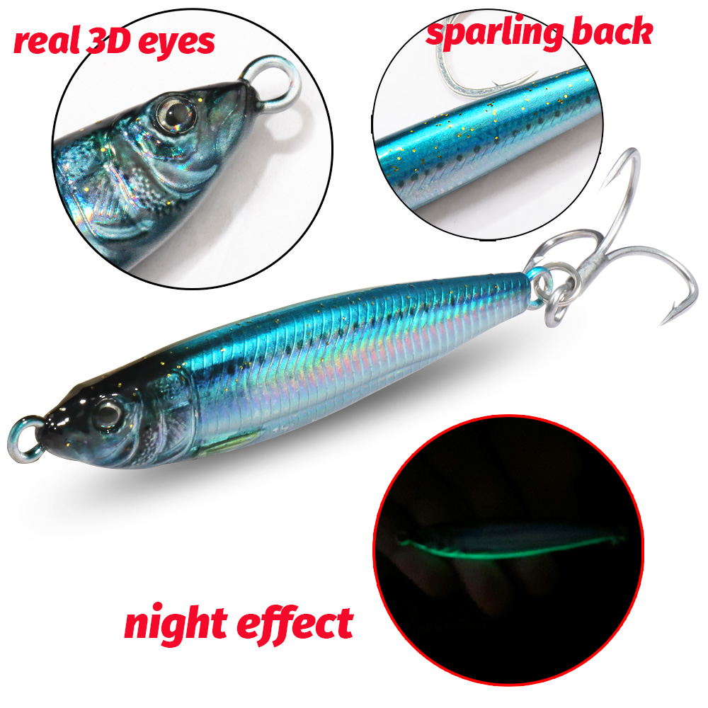 GOBAIT Metal Jig Lure 20g 30g  - огляд і ціна Fishing Lure Blade Bait
