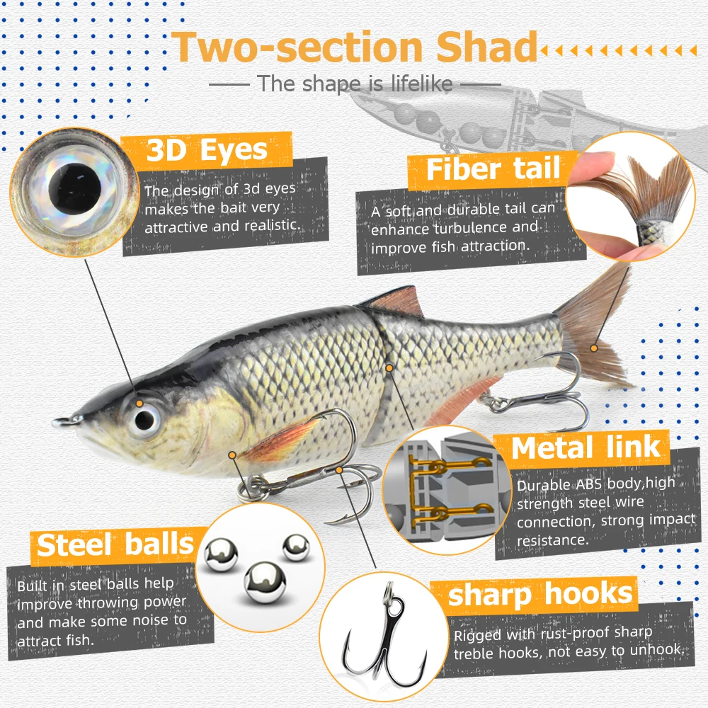 2026 2024 New Model 2-joint Sh - огляд і ціна Fishing Lure Crankbait