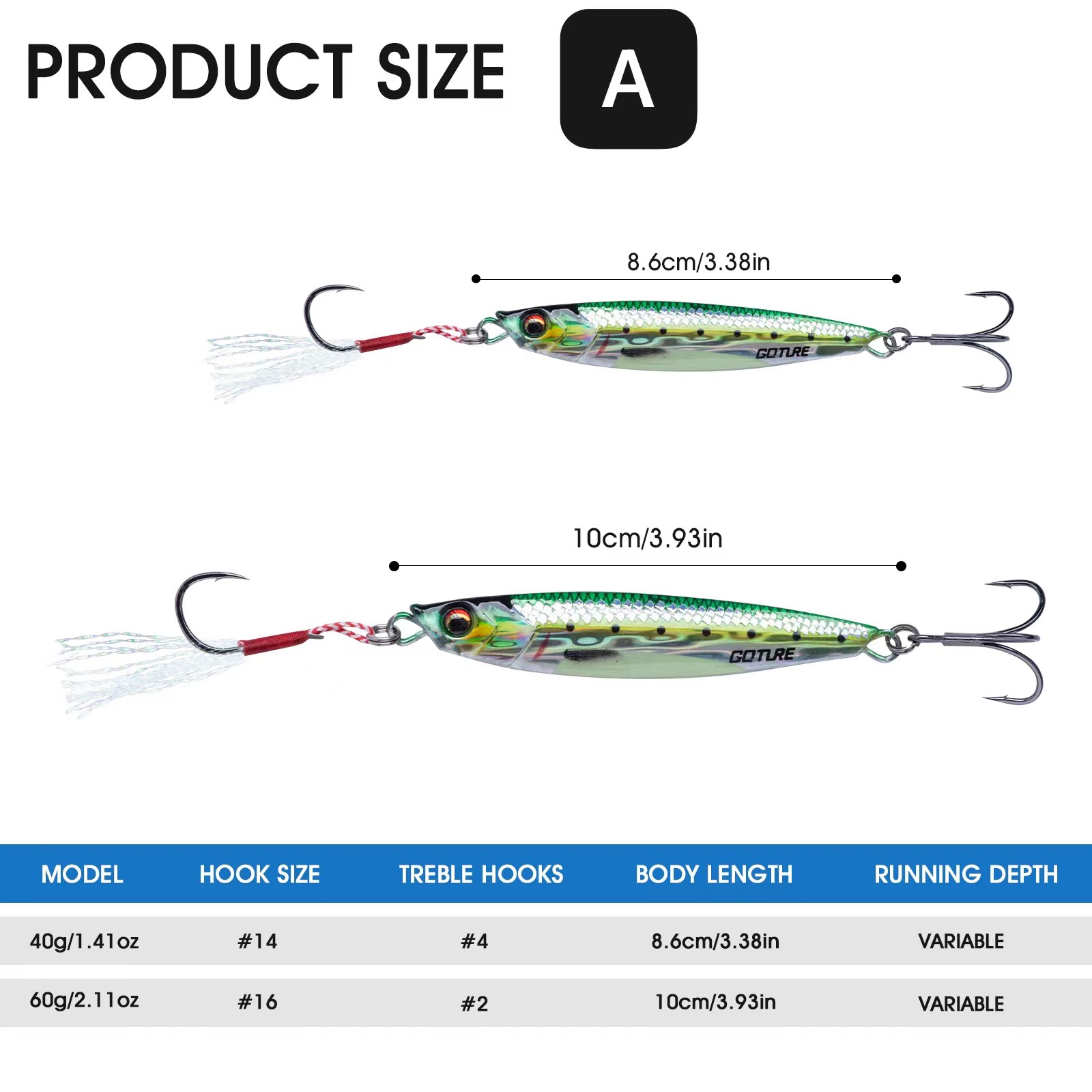 Goture Metal Jig Fishing Lure  - огляд і ціна Fishing Lure Spinnerbait