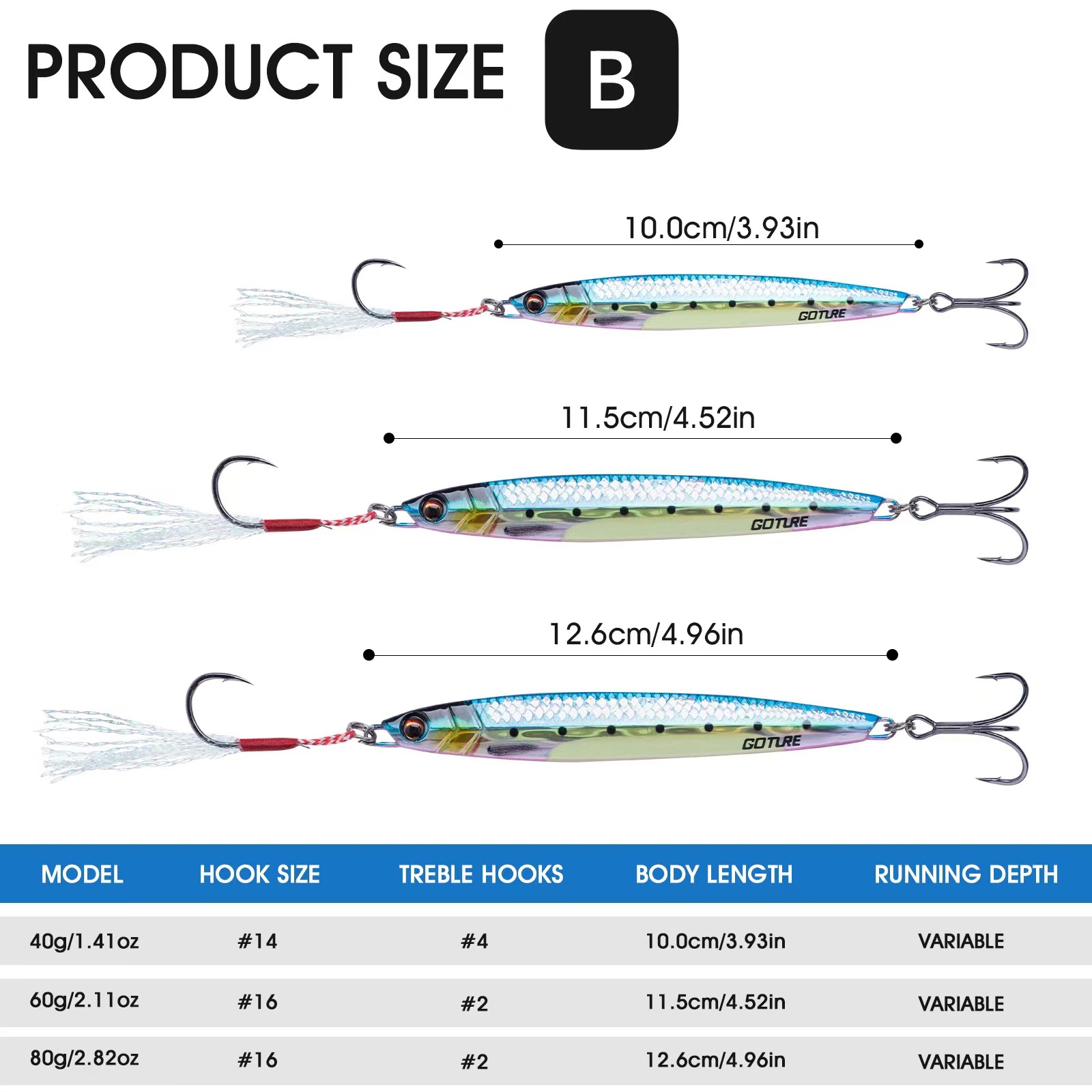 Goture Metal Jig Fishing Lure  - огляд і ціна Fishing Lure Spinnerbait