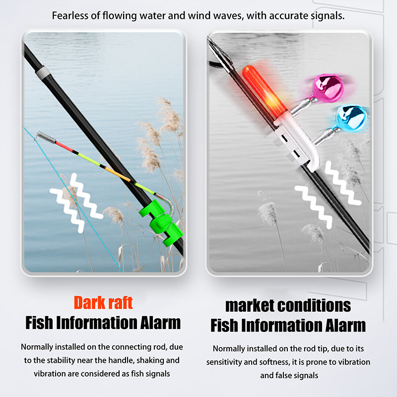 Night Fishing Removable Waterp - огляд і ціна Fishing Lure Kit
