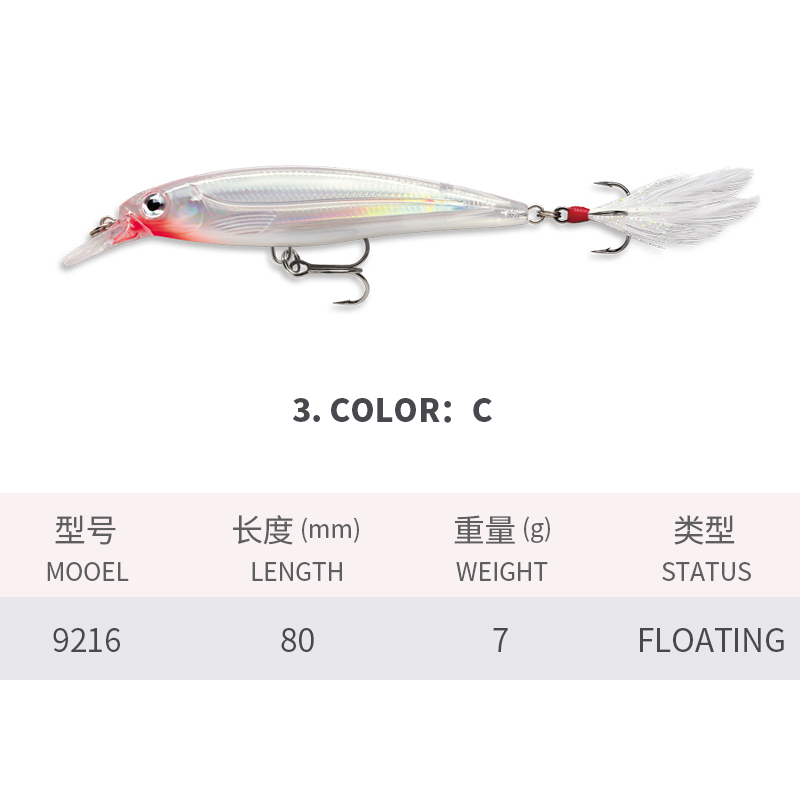 Floating Minnow Fishing Lures  - огляд і ціна Fishing Lure Jerkbait