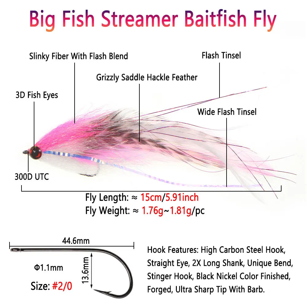 Bimoo #2/0 15cm/5.91inch Big S - огляд і ціна Fishing Lure Swimbait