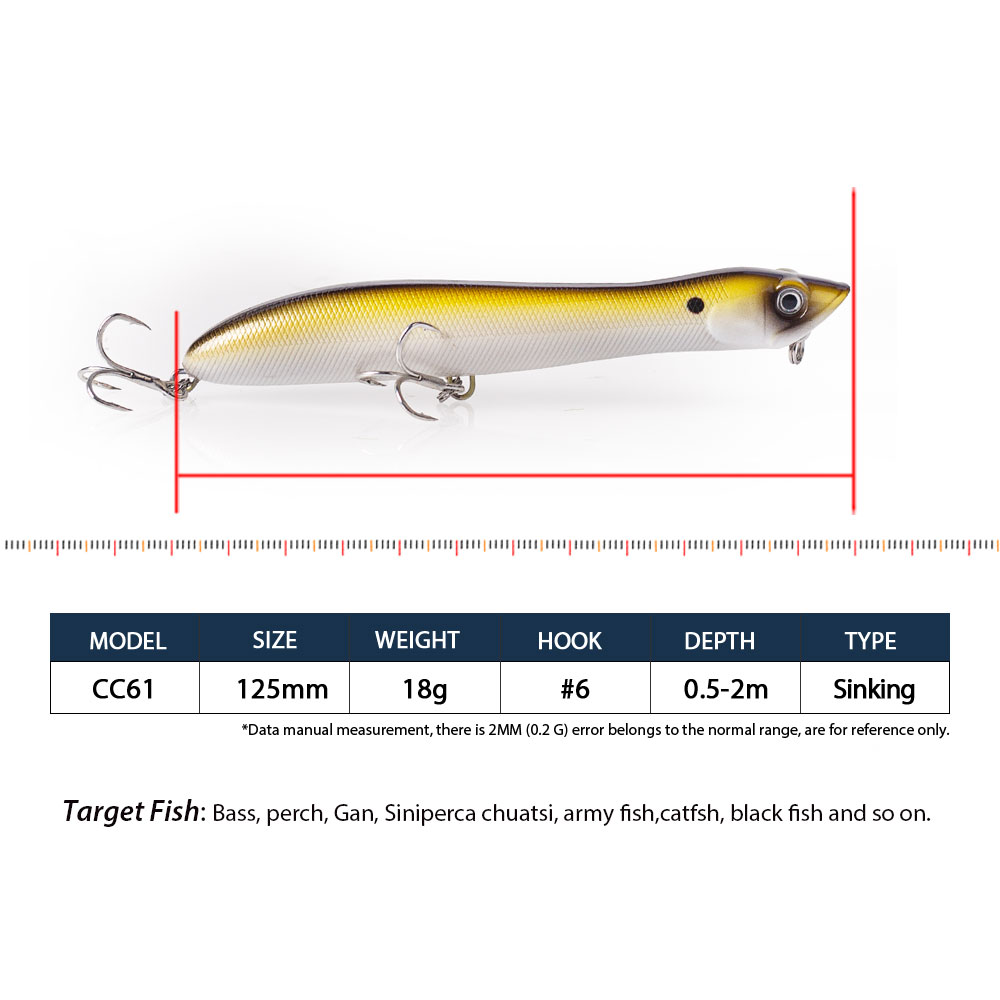 120mm/18g Topwater Pencil Popp - огляд і ціна Fishing Lure Popper